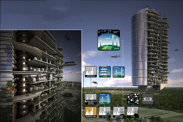 什么是樓宇智能化？如何優化？