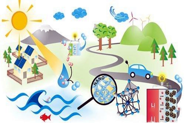 樓宇自控應(yīng)注重對(duì)新能源和新技術(shù)的開發(fā)！