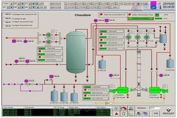 樓宇智能化的電源線、信號(hào)線安裝規(guī)劃