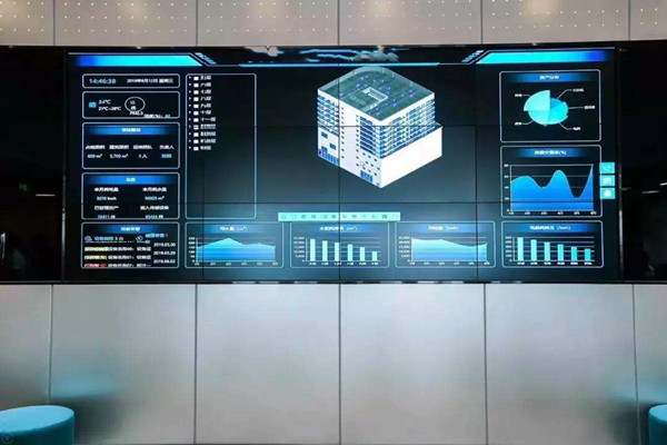 智能樓宇控制系統(tǒng)為什么反復強調集成效果？