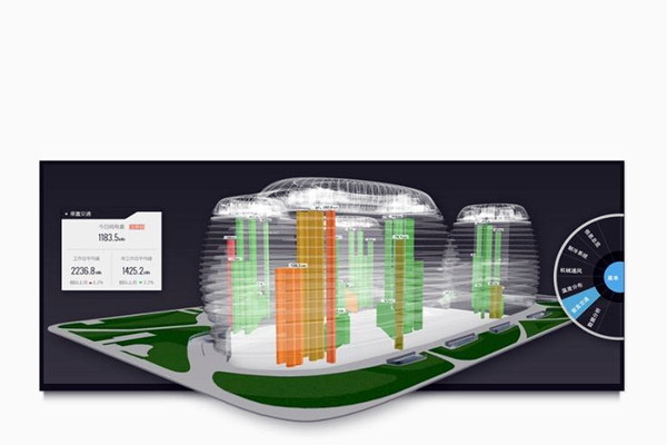 鄧卓棣解析樓宇自控的不同內涵！