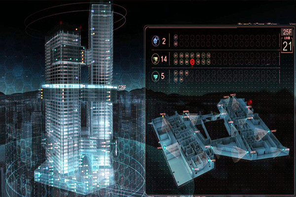 什么樣的智能樓宇自控系統是人們所需要的？