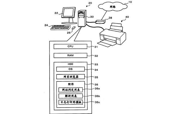 樓宇控制系統(tǒng)遠(yuǎn)程處理機(jī)的智能化研究！