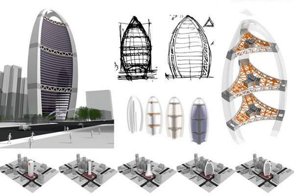 樓宇自動(dòng)化系統(tǒng)與安防監(jiān)控系統(tǒng)概況！(圖1)