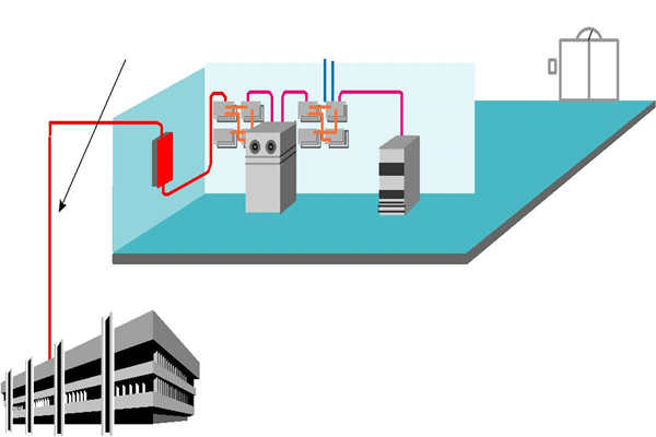 樓宇智能化系統(tǒng)理想的布線(xiàn)方式！(圖1)