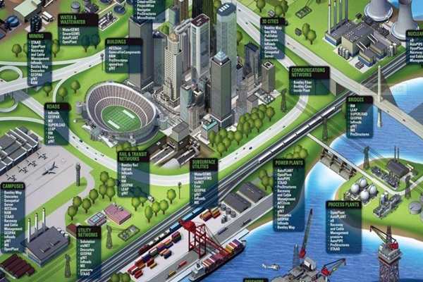 三水樓宇自動化系統(tǒng)的革新！(圖1)