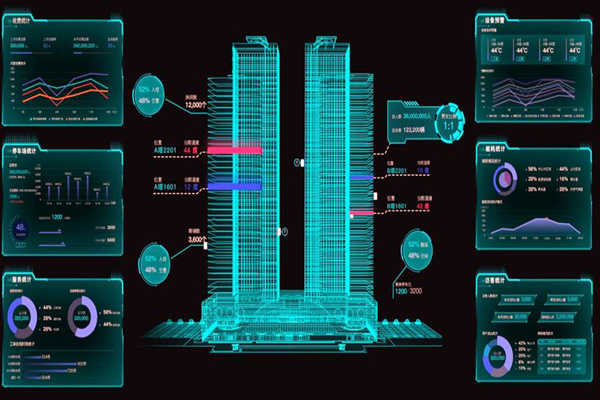 樓宇控制系統遠程信息交互技術的應用！(圖1)