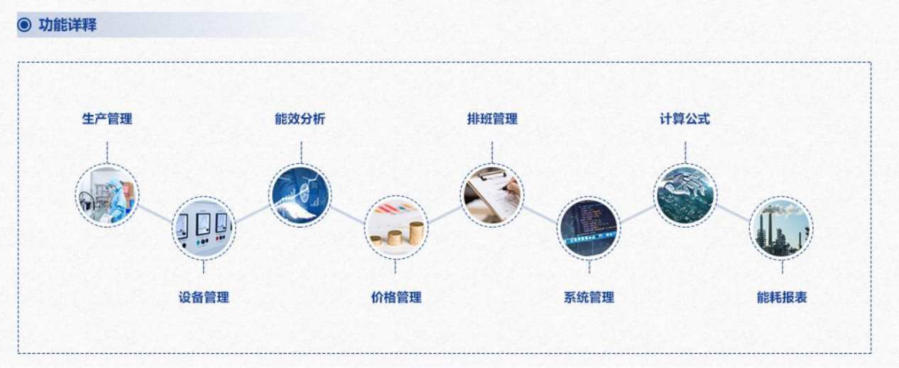 重點用能單位能耗在線監(jiān)測系統(tǒng)解決方案！(圖3)